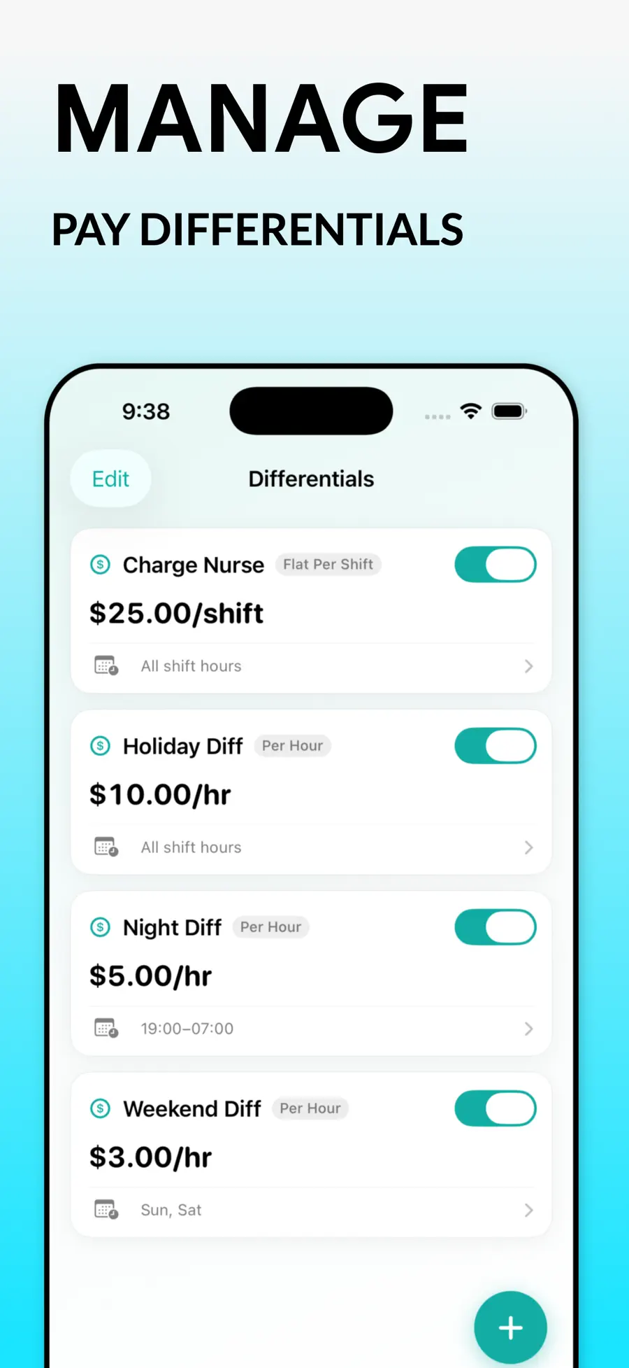 Year-to-date earnings summary
