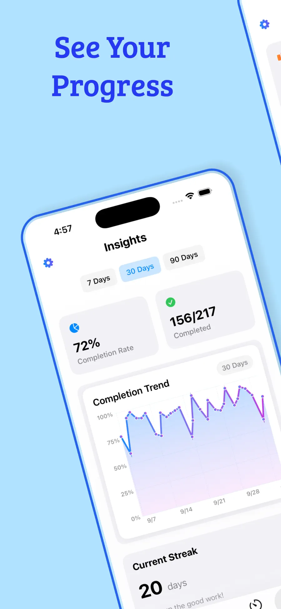 Streak and progress insights for the week